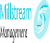 All Sorts | Millstream Management